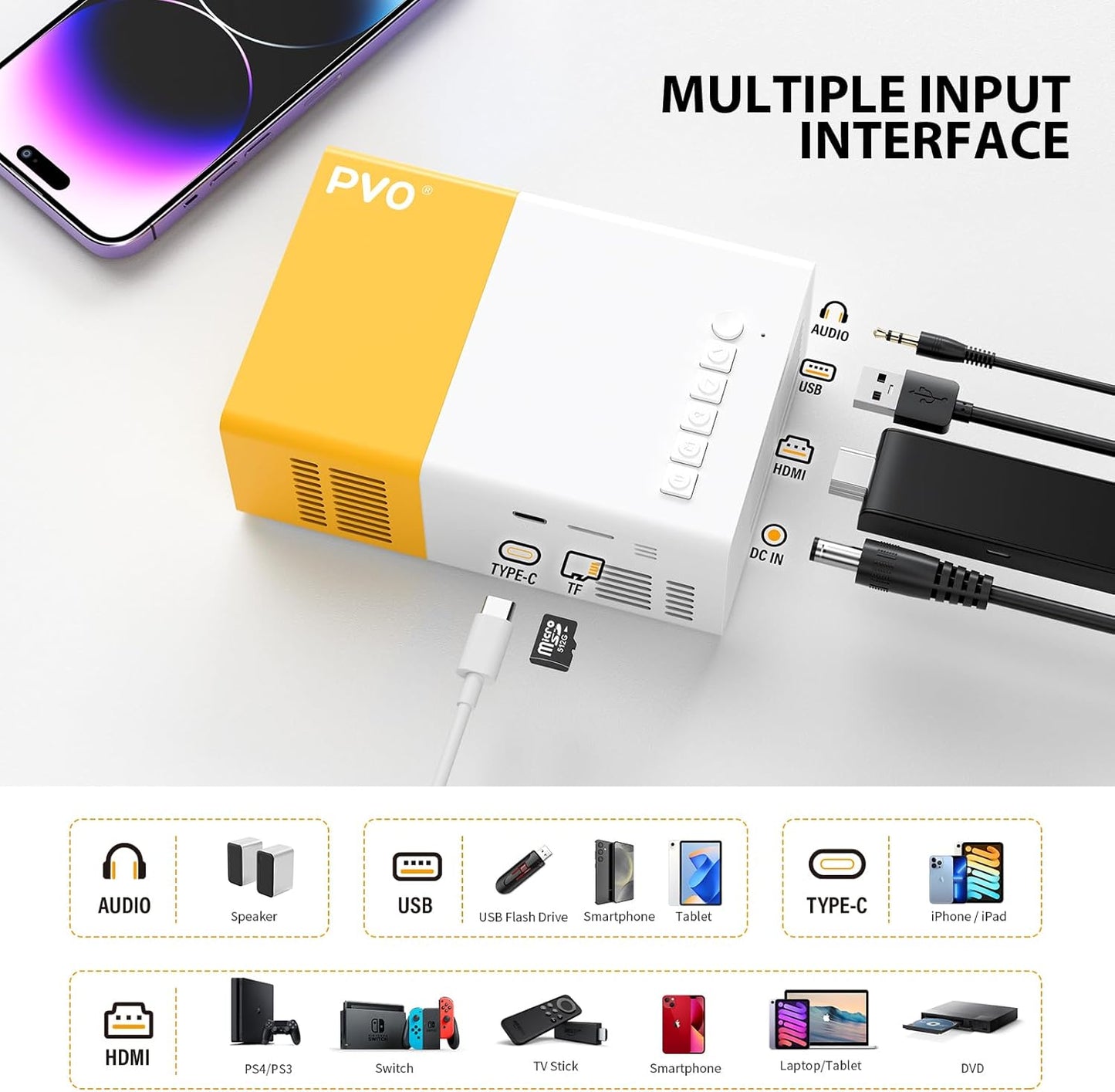 PVO Mini Projector Portable For Cartoon, Outdoor Video Projectors, LED Pico Movie-Projector for Home Theater, Kids Gift, Video Can Be Easily Mirrored Directly to The Projector Via Data Cable